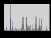image PREMIER_GRAPHIQUE.png (2.0kB)